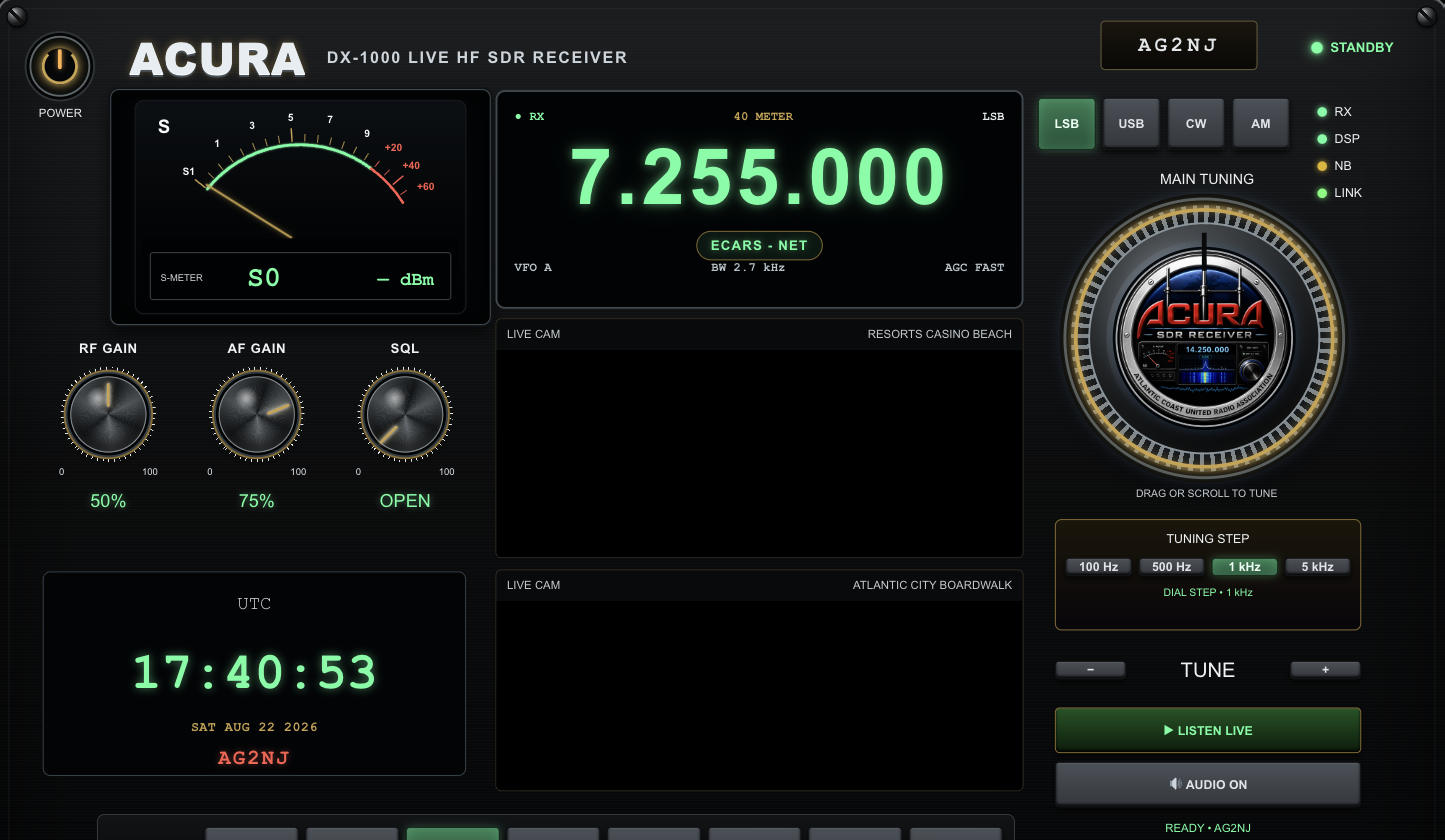 Now Live: The ACURA SDR Receiver