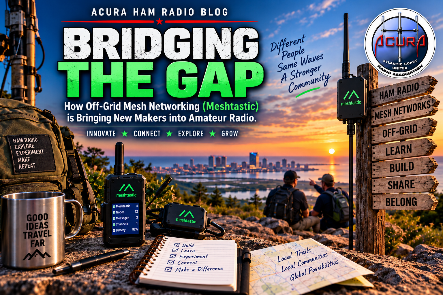 ACURA Ham Radio blog image showing Meshtastic off-grid mesh networking devices connecting makers, technology enthusiasts, and the amateur radio community.